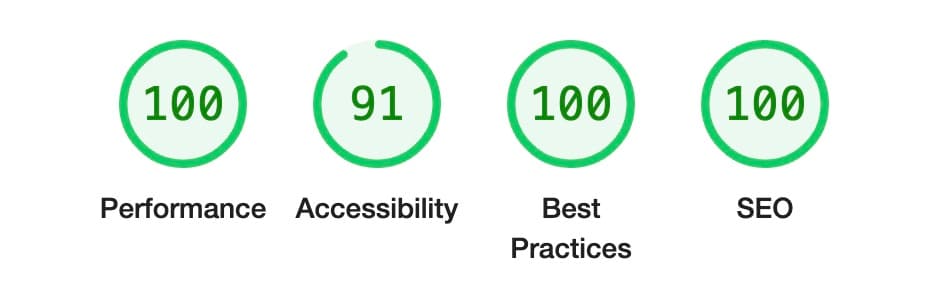 A screenshot of the nodejs.org lighthouse scores. Run on a Windows Chrome browser in desktop mode. Performance: 100, Accessibility: 91, Best Practices: 100, SEO: 100